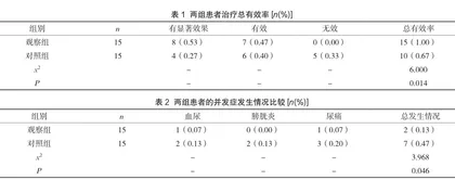 比较膀胱癌电切术后应用吉西他滨与吡柔比星的临床疗效及其对肿瘤标志物表达的影响