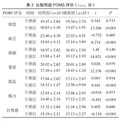 个性化延续护理在老年慢性结肠炎患者护理中的应用效果分析3