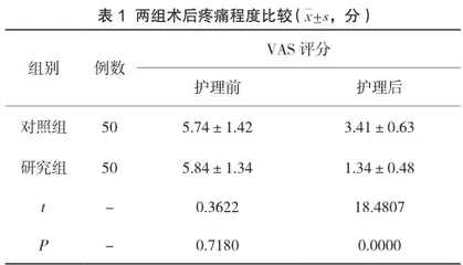 护理干预在创伤性骨折术后卧床患者静脉血栓形成中的预防价值