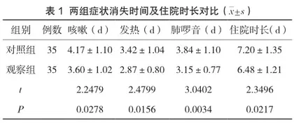 集束化护理在小儿支气管肺炎雾化吸入治疗过程中的应用及对家长满意度的提升评价