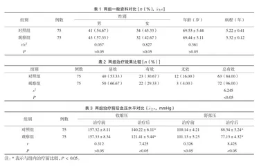 苯磺酸氨氯地平片治疗社区高血压的效果评价