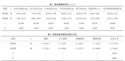 小儿斜疝采用腹腔镜疝囊高位结扎术治疗的临床疗效分析