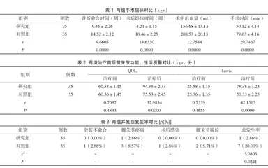 PFNA髓内钉内固定手术治疗股骨粗隆间骨折患者的临床效果