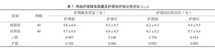 肠内营养安全护理路径在肿瘤外科重症监护室危重症患者中的价值分析