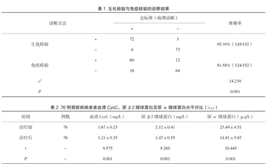 生化检验与免疫检验在肾脏疾病诊治中的效果