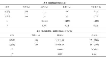 DR全脊柱、全下肢全景成像技术的临床应用