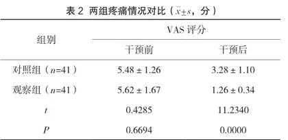 综合护理干预在改善胃癌手术患者术后疼痛与睡眠质量中的效果评价2