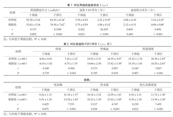 产后康复护理干预对初产妇康复的影响分析
