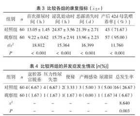 产后康复护理干预对初产妇康复的影响分析2