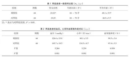 常规胃镜和无痛胃镜护理干预管理效果以及满意度评价1