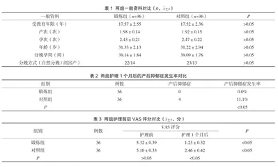 盆底功能锻炼对产妇疼痛程度及产后抑郁状态的改善作用