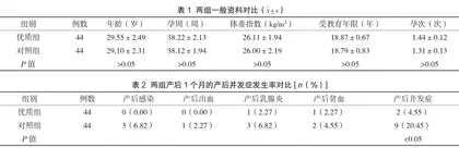 优质护理对初产妇产程时间及产后主观幸福感的影响