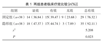 两种不同方案在口腔正畸治疗中的应用效果对比