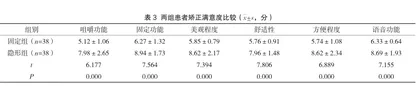 两种不同方案在口腔正畸治疗中的应用效果对比3