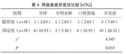 两种不同方案在口腔正畸治疗中的应用效果对比4