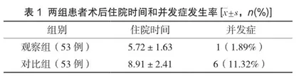 综合护理干预应用于尿路结石经皮肾镜碎石取石术的效果探究