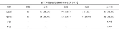 尿路感染预防和诊断治疗中采用微生物检验的应用意义探讨3