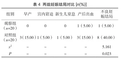 硫酸镁联合拉贝洛尔与单用硫酸镁治疗妊娠期高血压疾病的临床效果4