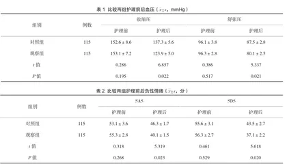 思维导图联合心理护理措施在妊娠期高血压患者中的应用
