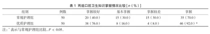 优质服务理念在改善口腔科护理满意度中的效果