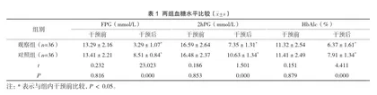 全面急诊护理在糖尿病酮症酸中毒患者中的有效性研究