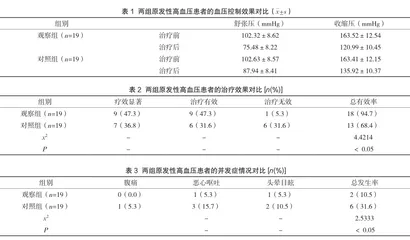 硝苯地平控释片与缬沙坦对原发性高血压效果分析