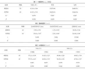 优质护理干预在急性心肌梗死患者急诊急救中的应用效果分析