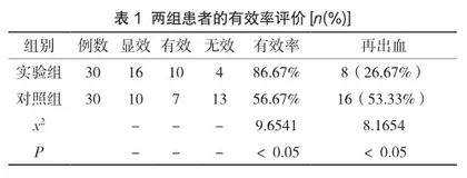 卓越护理服务对乙肝后肝硬化伴上消化道出血的护理价值分析