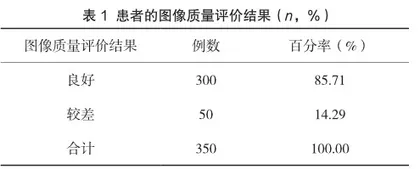 全身骨显像图像质量影响因素分析