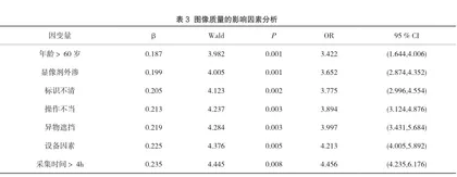 全身骨显像图像质量影响因素分析3