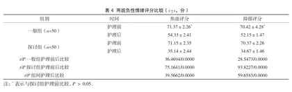 围术期责任制整体护理在腹腔镜胆囊切除术患者中的效果评价3