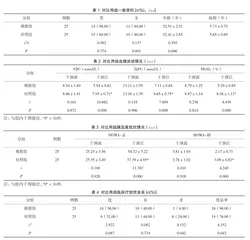 探析利格列汀联合德谷胰岛素治疗糖尿病的临床效果