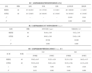 改良急诊护理流程对脑梗死溶栓患者临床结局的影响分析