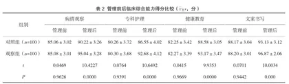 分层级管理对提高护士临床综合能力和护理质量的影响2