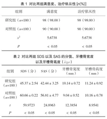 牙体牙髓病老年患者的心理护理与健康教育价值分析1
