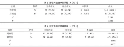 护患沟通技巧在传染科护理中的应用2