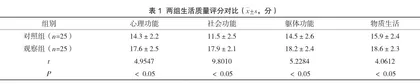 连续护理对急性心肌梗死患者出院后生活质量的影响分析