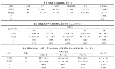 妇产科麻醉与镇痛中使用右美托咪定的临床效果分析