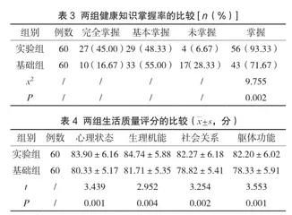 知信行健康教育模式在心脏瓣膜手术患者护理中的应用价值研究3