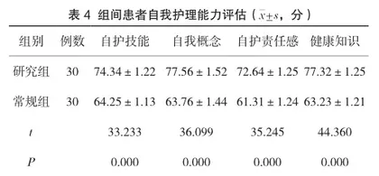 PDCA护理应用于老年胃溃疡患者对其生活质量的改善探讨4