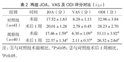 集束化护理干预对腰椎间盘突出症患者术后康复及护理满意度的影响观察2
