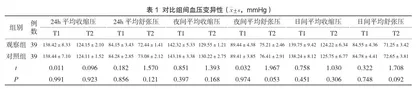 氯沙坦钾片对老年原发性高血压伴高尿酸血症的治疗分析