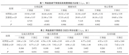 时效性激励护理模式对结肠癌患者术后造口自我管理能力与自我效能的影响1