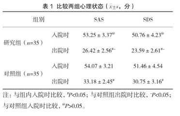 柔性管理在妇产科护理中的实施效果