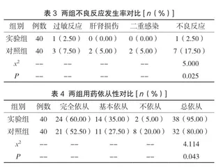 加强药学干预在抗生素合理用药中的效果及安全性分析3