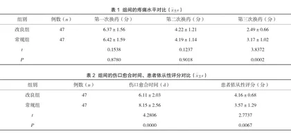 伤口换药护理对患者伤口愈合产生的影响观察
