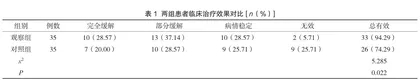 曲妥珠单抗靶向与化疗对乳腺癌患者的临床治疗效果分析