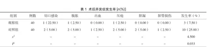 路径化全面护理在腹腔镜胆结石手术患者中的应用效果观察