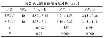 路径化全面护理在腹腔镜胆结石手术患者中的应用效果观察2