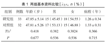 环磷酰胺与泼尼松结合治疗系统性红斑狼疮的临床疗效评价
